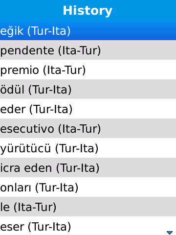 Ittu_compact_history
